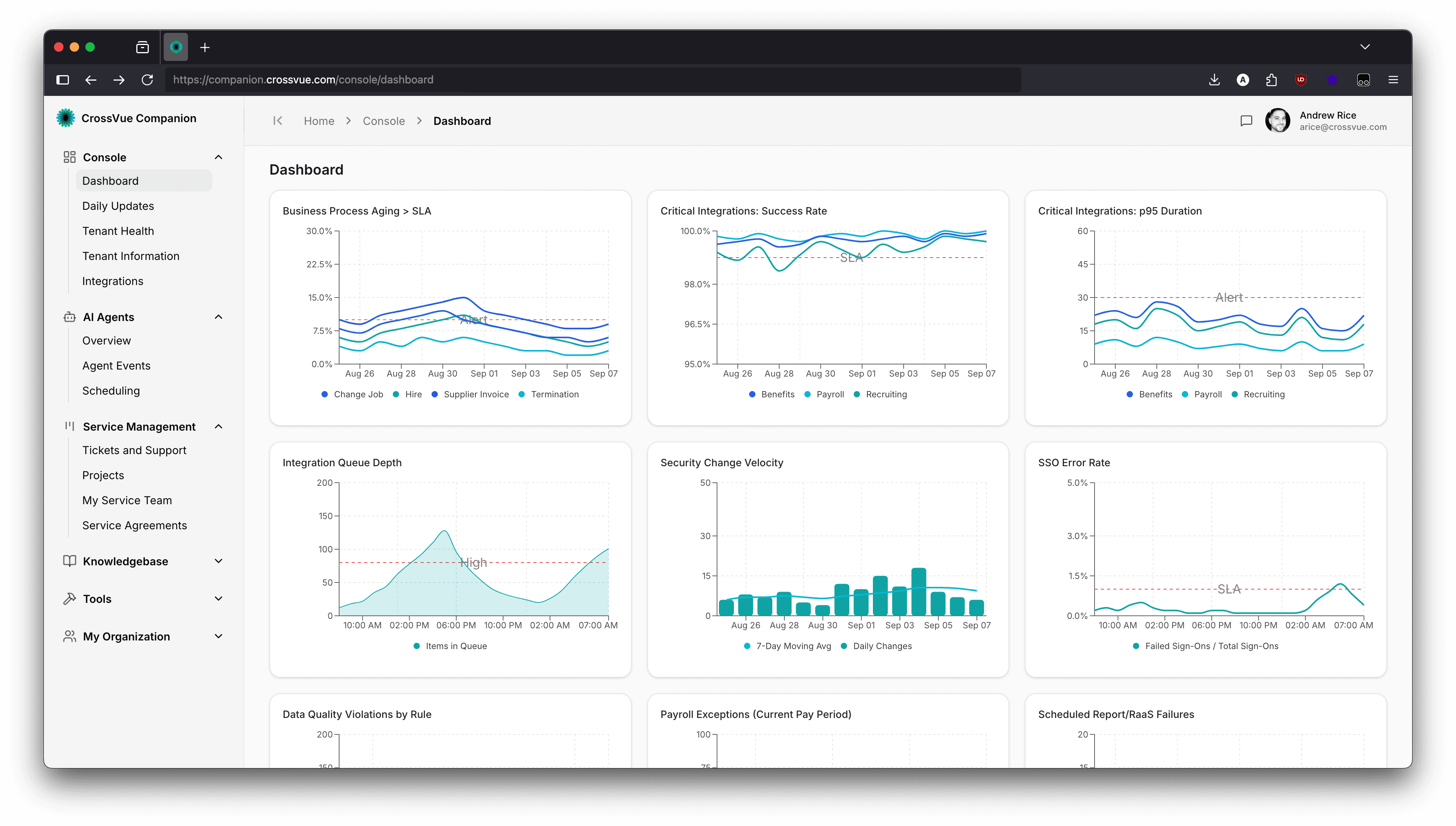 Product screenshot